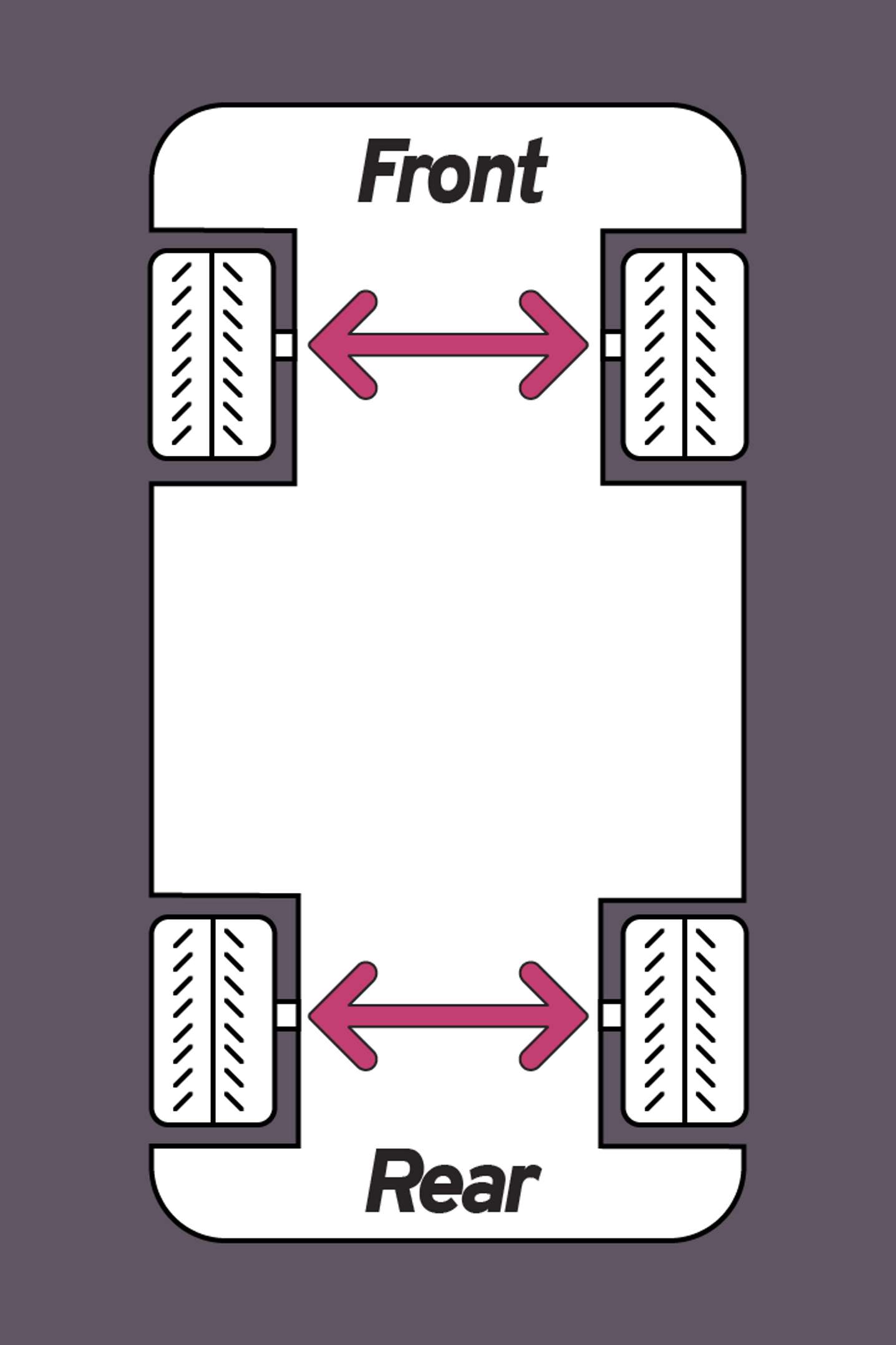 How Often Should You Rotate Your Tires?